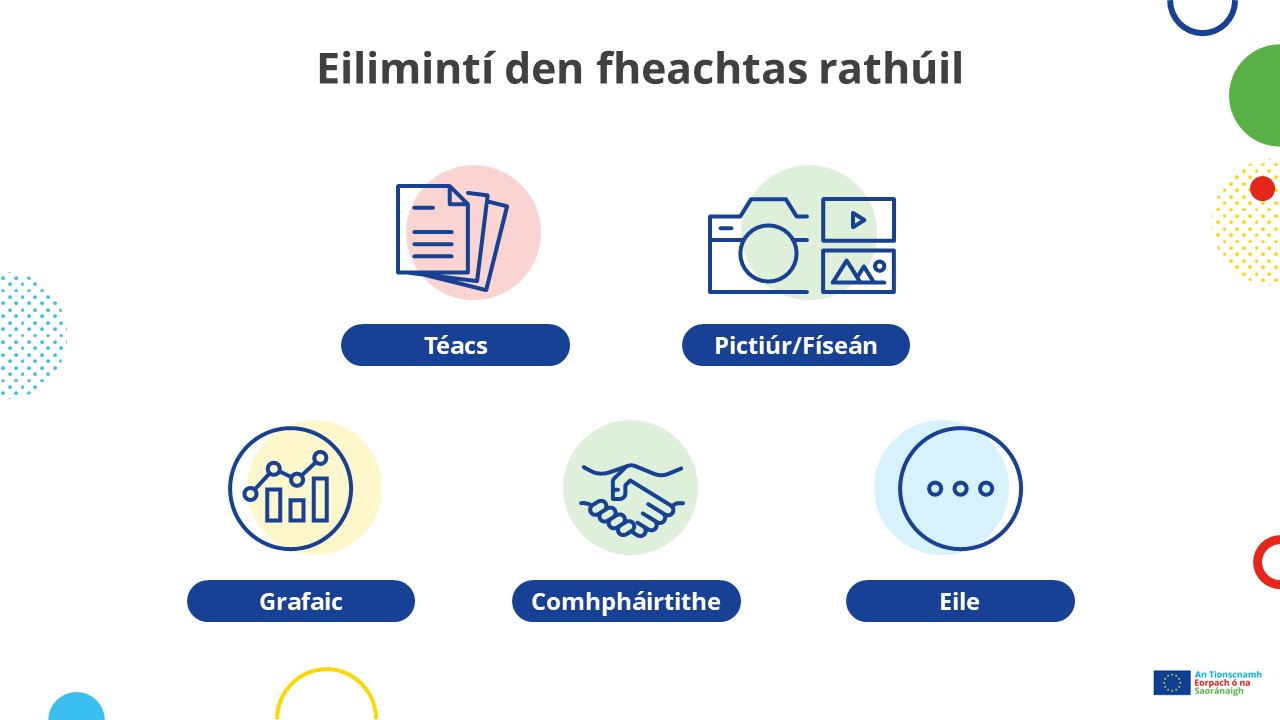 Eilimintí den fheachtas rathúil