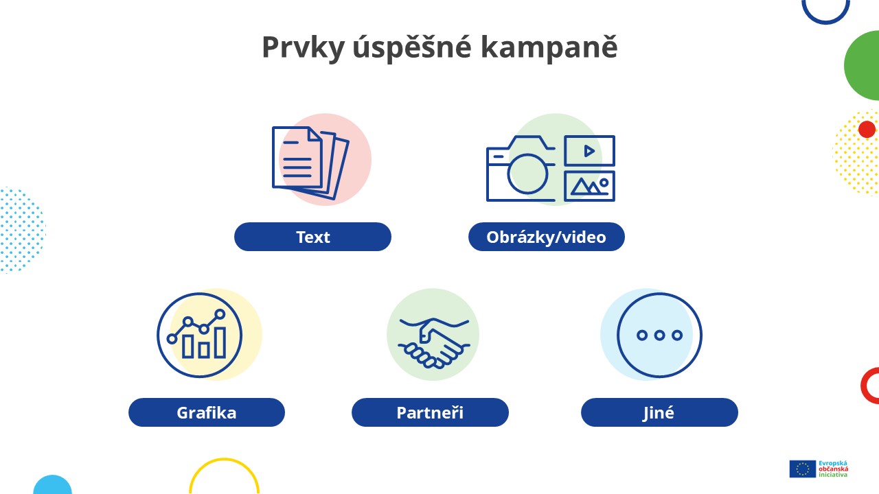 Prvky úspěšné kampaně