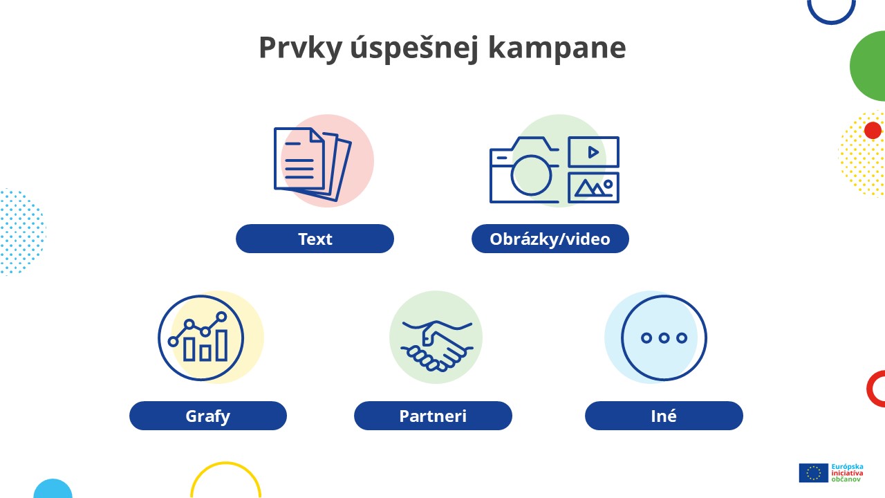 Prvky úspešnej kampane